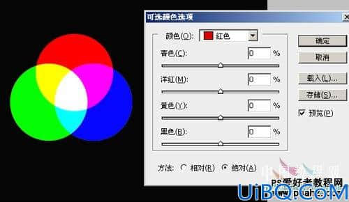 Photoshop基础教程：利用可选颜色为图片调色的原理技巧