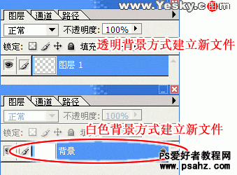 Photoshop基础入门教程：图层的基本概念与知识要点学习