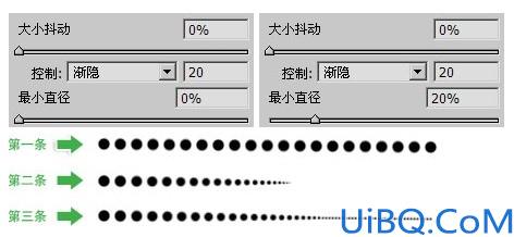 Photoshop画笔面板设置及应用详解