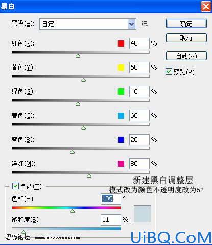 Photoshop调出人物照片暗调中性色