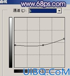 Lab模式下调出照片柔美的淡灰色