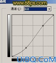 巧用色彩差值调出照片的另类色彩