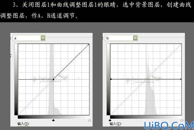 Lab颜色下打造透紫的黑白效果