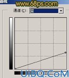 巧用色彩差值调出照片的另类色彩