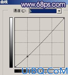 Lab模式下调出照片柔美的淡灰色