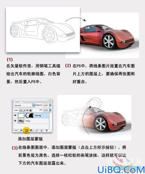 图片处理中八种快速突出主体的方法