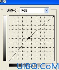 Photoshop快速还原暗灰的照片