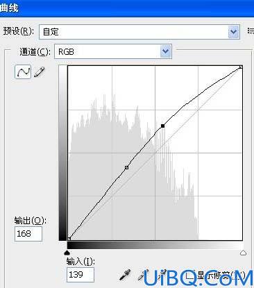 Photoshop综合修复曝光过度人物照片