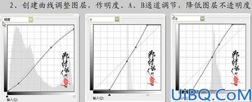 Lab模式下快速调整照片的金色调