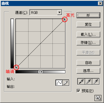 动画详解曲线的详细操作方法