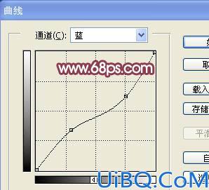 一一风格之制作可爱的青绿色签名