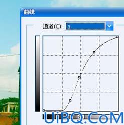 Photoshop调出照片的流行暗青色