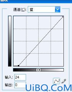 Photoshop调出照片的流行暗青色