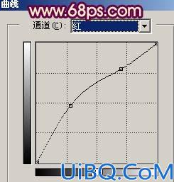 Photoshop简单给漂亮MM磨皮及调色