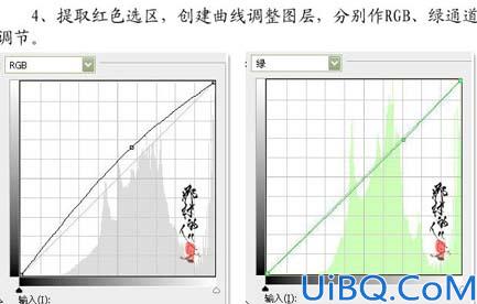 那村老师人物美白及磨皮教程