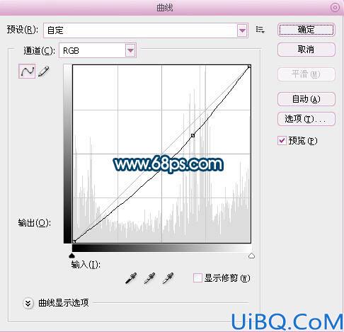 琪琪风格之调出照片的青黄色