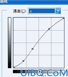 Photoshop调出照片的流行暗青色