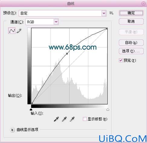 琪琪风格之简单三步给人物磨皮及快速调色