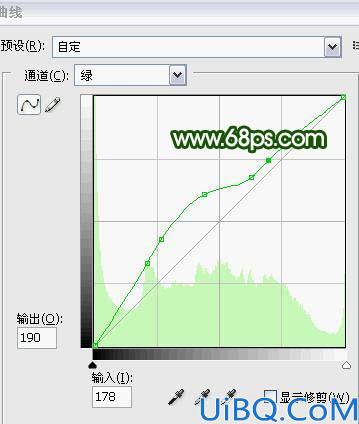 叶子风格之调出照片的清爽艳丽色彩