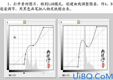 Photoshop调出人物照片的柔美暖色调