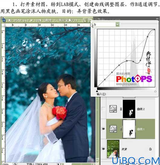 Photoshop调出婚片的稳重深蓝色