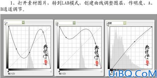 Lab模式下调出照片照片漂亮的黄绿色