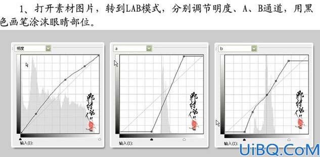 Lab模式下调出照片的仿Ab色调