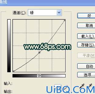 Hzc风格之暗黄非主流效果