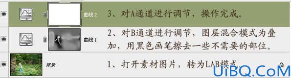 Lab模式下快速调出照片金秋色彩