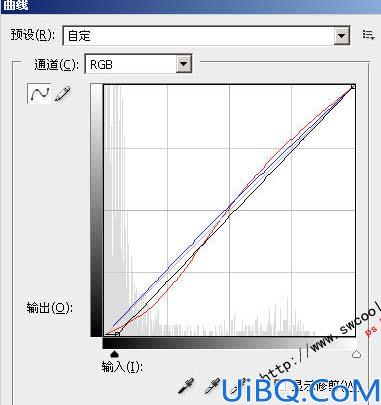 还原灰度照片的完美色彩