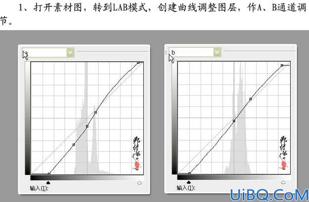 Photoshop调出人物照片的粉嫩色彩