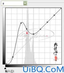 Lab模式下快速调出照片金秋色彩