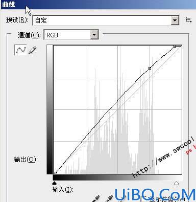 还原灰度照片的完美色彩