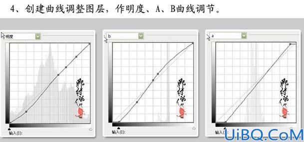 Lab模式下调出照片的亮丽黄绿色调