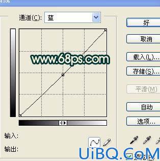 Hzc风格之暗黄非主流效果