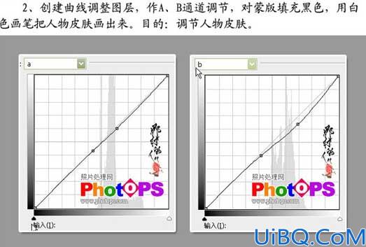 Photoshop调出婚片的稳重深蓝色