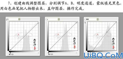 Photoshop让灰度照片快速通透