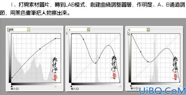 Photoshop打造然绿色枉然婚片效果