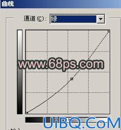 Photoshop简单去除手机照片的杂色