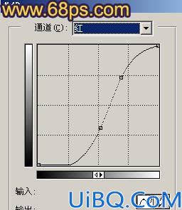 Photoshop打造暖色颓废非主流效果