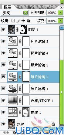 Photoshop调出人物的健康黝黑肤色