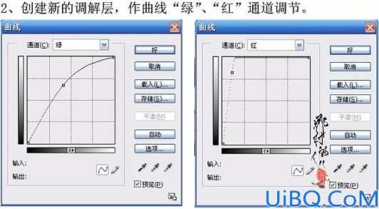 照片的整体调色及布光