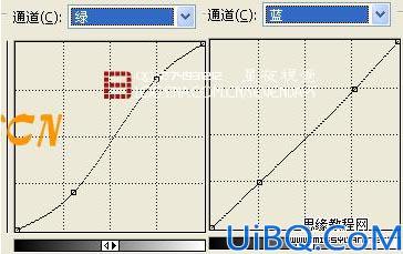 巧用Photoshop加强人物皮肤的质感