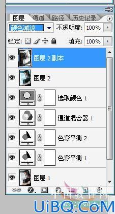 巧用Topaz滤镜制作仿手绘效果