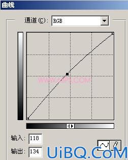 Photoshop制作非主流之紫色调效果