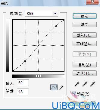 用Photoshop混合模式打造另类色调