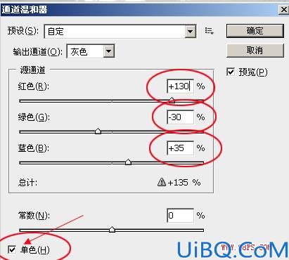 使用Lab颜色通道调出照片完美色彩