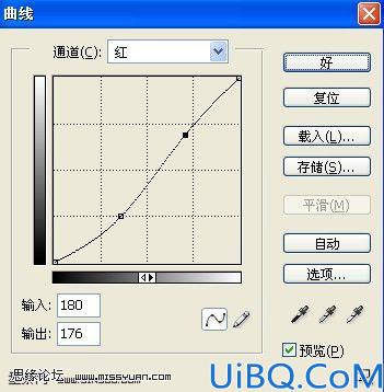 Yokey风格非主流效果的制作