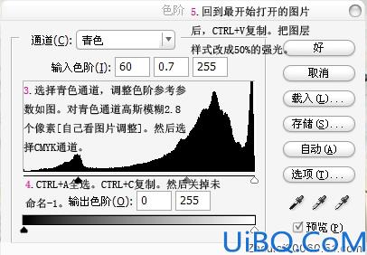 照片唯美效果制作及相框添加