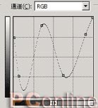 photoshp制作铸铁文字